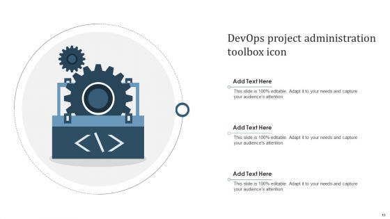 Devops Project Administration Ppt PowerPoint Presentation Complete Deck With Slides