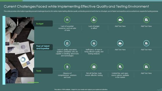 Devops Quality Assurance And Testing To Improve Speed And Quality IT Current Challenges Faced While Brochure PDF Devops Quality Assurance And Testing To Improve Speed And Quality IT Current Challenges Faced While Brochure PDF