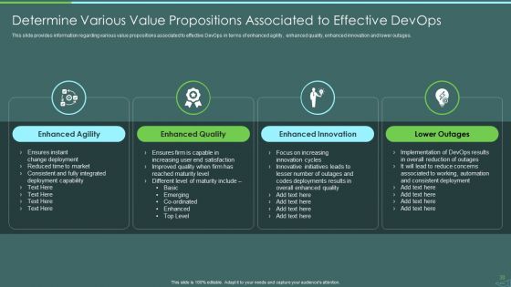 Devops Quality Assurance And Testing To Improve Speed And Quality IT Ppt PowerPoint Presentation Complete Deck With Slides