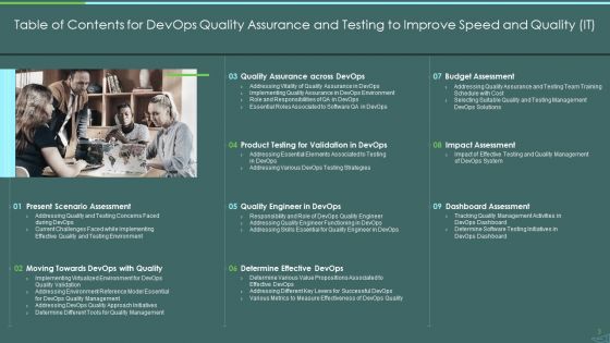 Devops Quality Assurance And Testing To Improve Speed And Quality IT Ppt PowerPoint Presentation Complete Deck With Slides