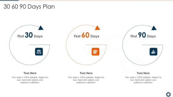 Devops Robotization IT 30 60 90 Days Plan Summary PDF Devops Robotization IT 30 60 90 Days Plan Summary PDF