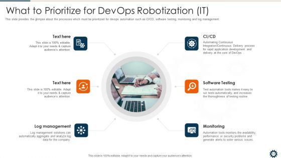 Devops Robotization IT Ppt PowerPoint Presentation Complete Deck With Slides