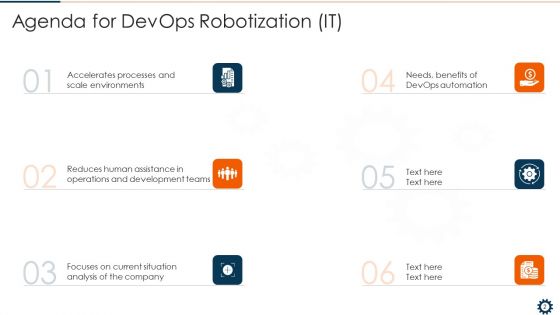 Devops Robotization IT Ppt PowerPoint Presentation Complete Deck With Slides