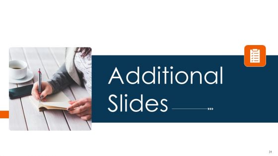 Devops Robotization IT Ppt PowerPoint Presentation Complete Deck With Slides