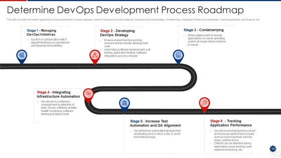 Devops Services Advancement Proposal IT Ppt PowerPoint Presentation Complete Deck With Slides