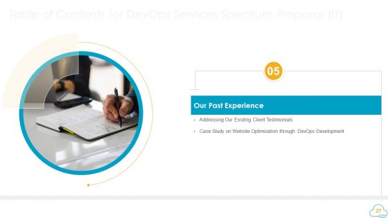 Devops Services Spectrum Proposal IT Ppt PowerPoint Presentation Complete Deck With Slides