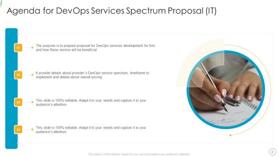Devops Services Spectrum Proposal IT Ppt PowerPoint Presentation Complete Deck With Slides