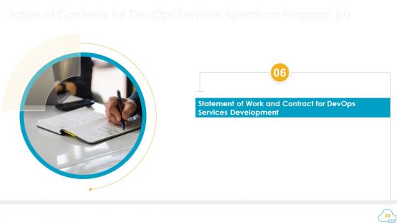 Devops Services Spectrum Proposal IT Ppt PowerPoint Presentation Complete Deck With Slides