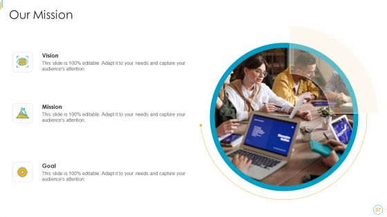 Devops Services Spectrum Proposal IT Ppt PowerPoint Presentation Complete Deck With Slides