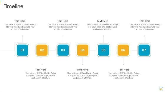 Devops Services Spectrum Proposal IT Ppt PowerPoint Presentation Complete Deck With Slides