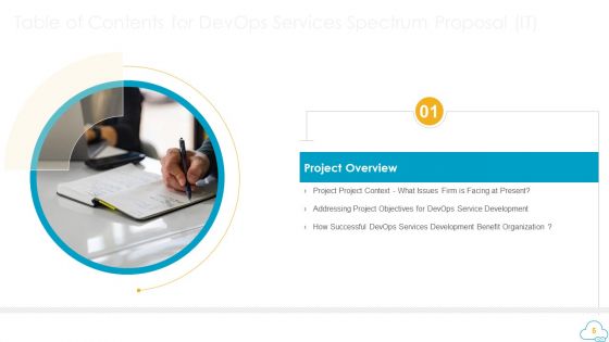 Devops Services Spectrum Proposal IT Ppt PowerPoint Presentation Complete Deck With Slides