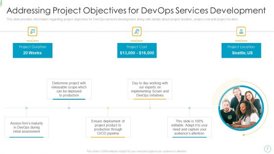 Devops Services Spectrum Proposal IT Ppt PowerPoint Presentation Complete Deck With Slides