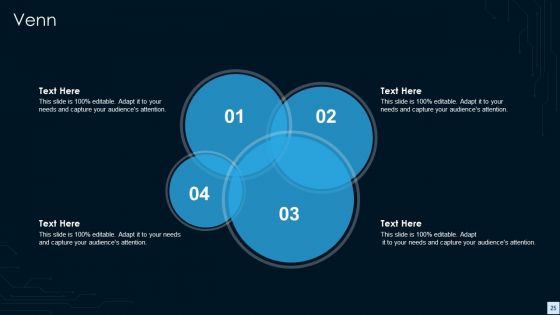 Devops Strategy Development Report IT Ppt PowerPoint Presentation Complete Deck With Slides