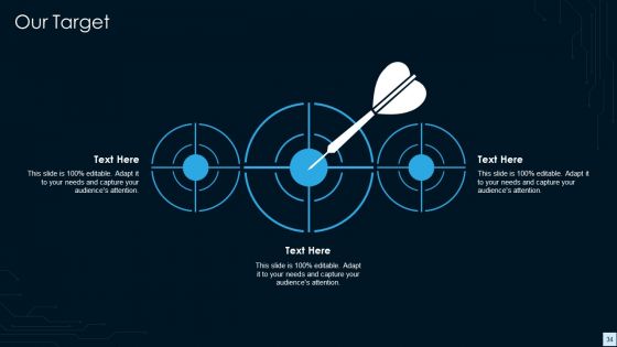 Devops Strategy Development Report IT Ppt PowerPoint Presentation Complete Deck With Slides