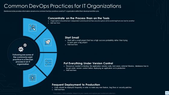 Devops Strategy Development Report IT Ppt PowerPoint Presentation Complete Deck With Slides