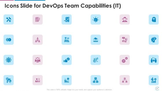 Devops Team Capabilities IT Ppt PowerPoint Presentation Complete Deck With Slides