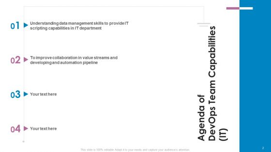 Devops Team Capabilities IT Ppt PowerPoint Presentation Complete Deck With Slides