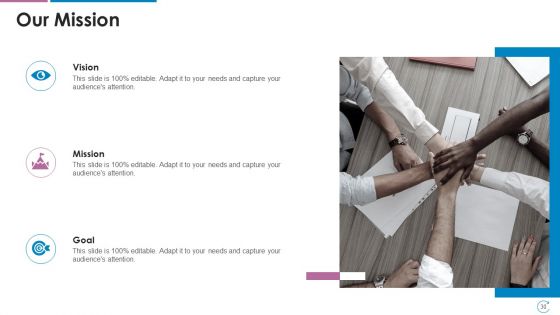 Devops Team Capabilities IT Ppt PowerPoint Presentation Complete Deck With Slides