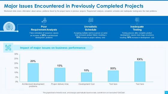 Devops Tools And Configuration IT Ppt PowerPoint Presentation Complete Deck With Slides