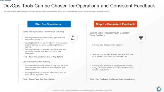 Devops Tools Can Be Chosen For Operations And Consistent Feedback Inspiration PDF