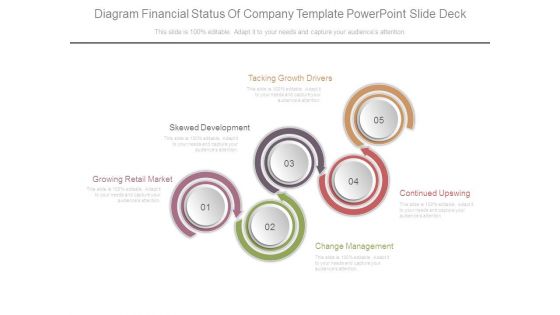 Diagram Financial Status Of Company Template Powerpoint Slide Deck