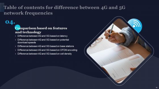 Difference Between 4G And 5G Network Frequencies Ppt PowerPoint Presentation Complete Deck With Slides