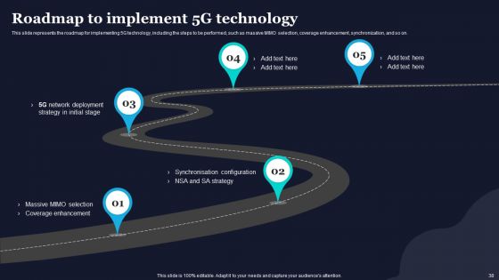 Difference Between 4G And 5G Network Frequencies Ppt PowerPoint Presentation Complete Deck With Slides
