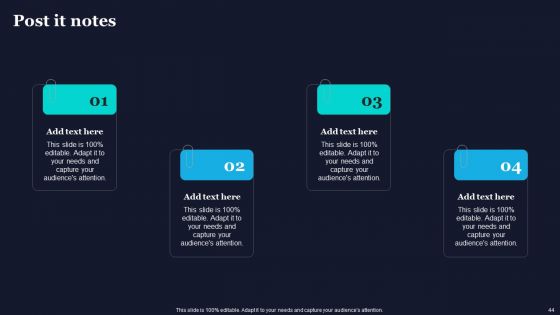 Difference Between 4G And 5G Network Frequencies Ppt PowerPoint Presentation Complete Deck With Slides