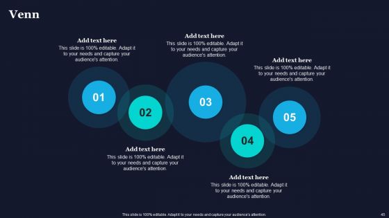 Difference Between 4G And 5G Network Frequencies Ppt PowerPoint Presentation Complete Deck With Slides