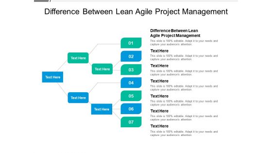 Difference Between Lean Agile Project Management Ppt PowerPoint Presentation Show Slide Cpb