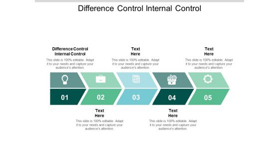 Difference Control Internal Control Ppt PowerPoint Presentation Show Portfolio Cpb