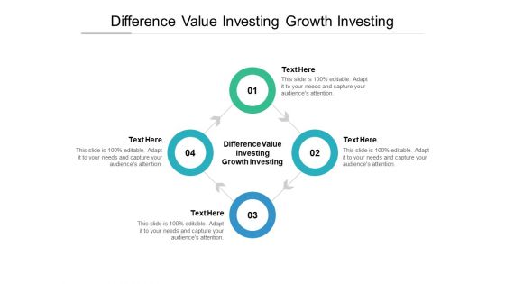 Difference Value Investing Growth Investing Ppt PowerPoint Presentation Professional Layout Cpb Pdf