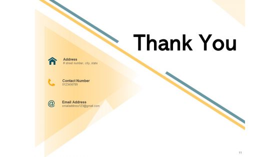 Differences Between Deliberate And Strategic Planning Business Process Ppt PowerPoint Presentation Complete Deck