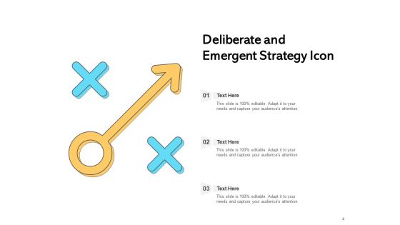 Differences Between Deliberate And Strategic Planning Business Process Ppt PowerPoint Presentation Complete Deck
