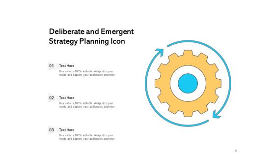Differences Between Deliberate And Strategic Planning Business Process Ppt PowerPoint Presentation Complete Deck