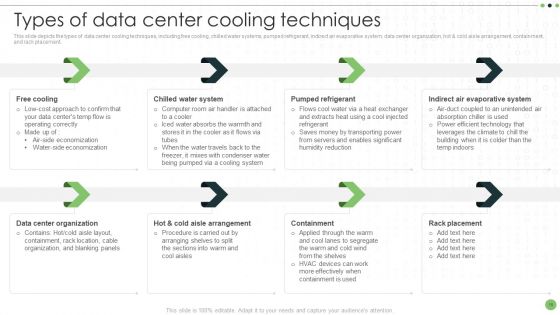 Different Categories Of Data Centers IT Ppt PowerPoint Presentation Complete Deck With Slides