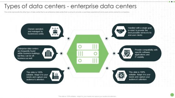Different Categories Of Data Centers Types Of Data Centers Enterprise Data Centers Inspiration PDF Different Categories Of Data Centers Types Of Data Centers Enterprise Data Centers Inspiration PDF