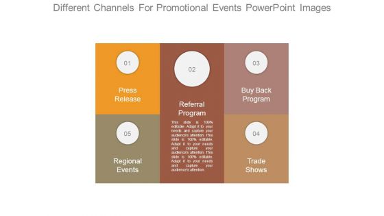 Different Channels For Promotional Events Powerpoint Images