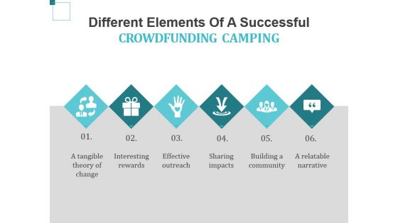 Different Elements Of A Successful Crowdfunding Camping Ppt PowerPoint Presentation Summary Graphics Example