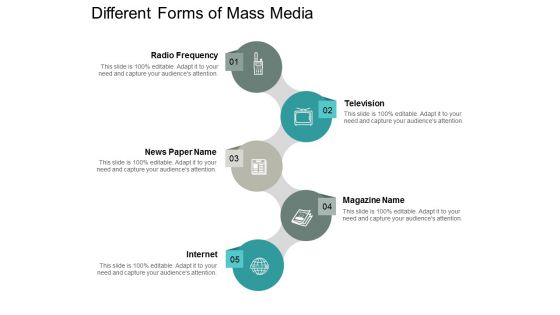 Different Forms Of Mass Media Ppt PowerPoint Presentation Inspiration Topics