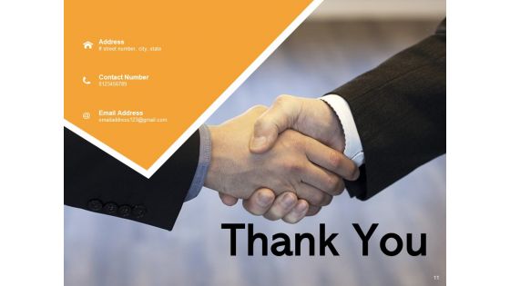 Different Kinds Of Communication Process Idea Ppt PowerPoint Presentation Complete Deck