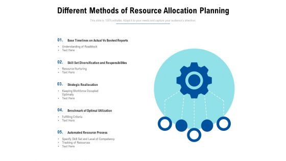 Different Methods Of Resource Allocation Planning Ppt PowerPoint Presentation File Gridlines PDF