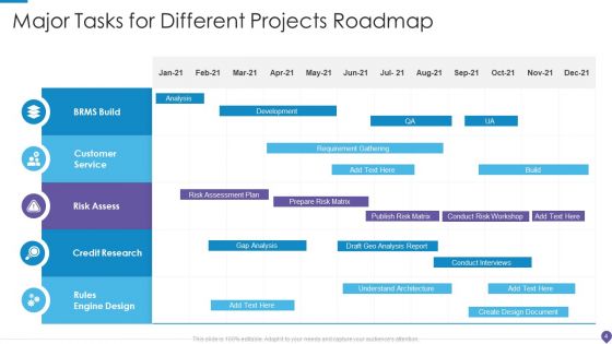 Different Projects Roadmap Ppt PowerPoint Presentation Complete Deck With Slides