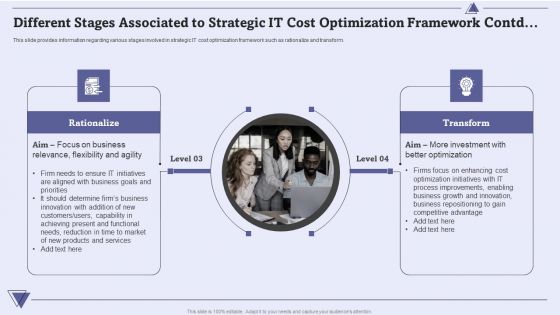 Different Stages Involved In Strategic IT Cost Optimization Framework Guidelines PDF