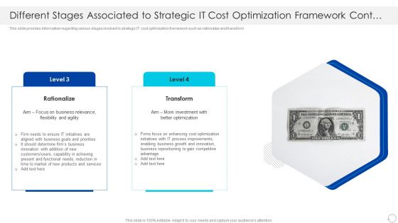Different Stages Involved In Strategic IT Cost Optimization Framework Information PDF