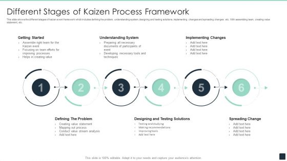 Different Stages Of Kaizen Process Framework Ppt PowerPoint Presentation Icon Professional PDF Different Stages Of Kaizen Process Framework Ppt PowerPoint Presentation Icon Professional PDF