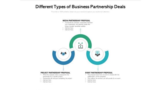 Different Types Of Business Partnership Deals Ppt PowerPoint Presentation Portfolio Slides PDF
