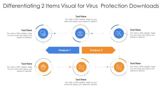 Differentiating 2 Items Visual For Virus Protection Downloads Download PDF