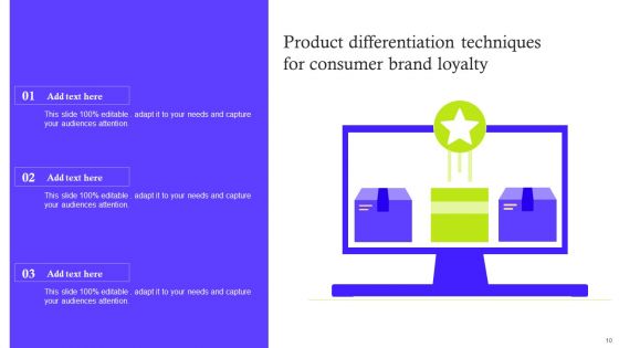 Differentiation Techniques Ppt PowerPoint Presentation Complete Deck With Slides