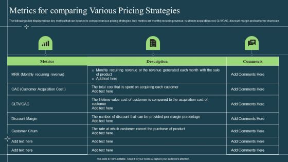 Differentiation Techniques Ways To Surpass Competitors Metrics For Comparing Various Pricing Strategies Infographics PDF